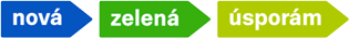 nová zelená úsporám